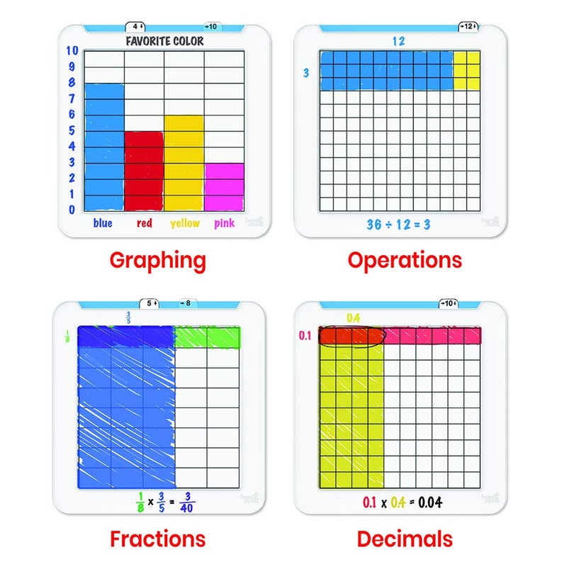 hand2mind Build-A-Grid, Dry Erase Multiplication, 3rd Grade Math, Multiplication Manipulatives, Fraction Manipulatives, Multiplication Game, Montessori Math, Homeschool Supplies (Set of 4) - Image 2